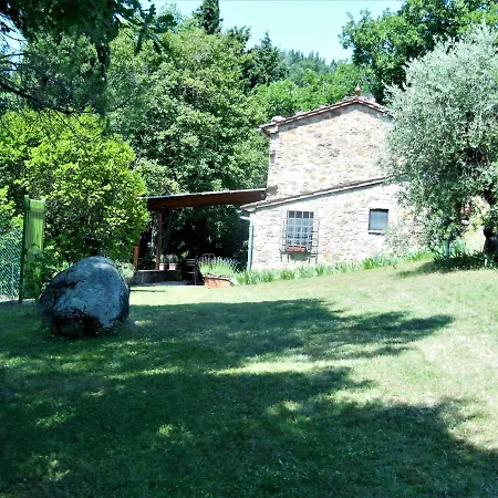 La Fontaiola * Le Piazze