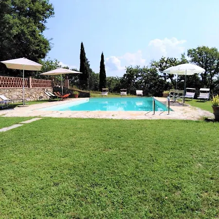 La Fontaiola Farm stay