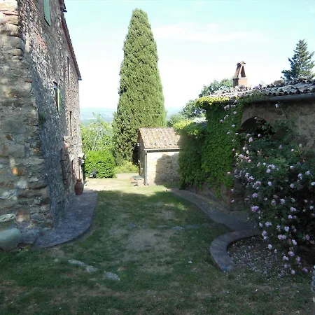 Farm stay La Fontaiola