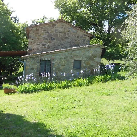 La Fontaiola Le Piazze