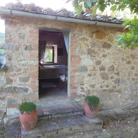 La Fontaiola Farm stay *