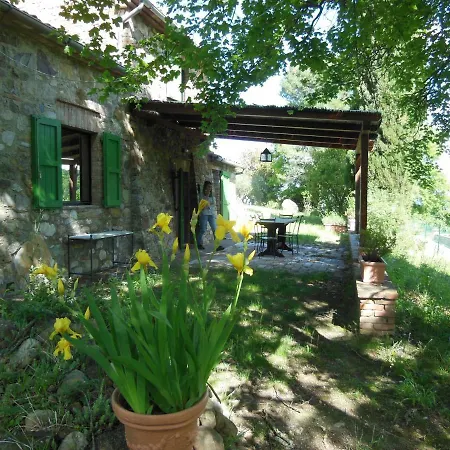 La Fontaiola Farm stay